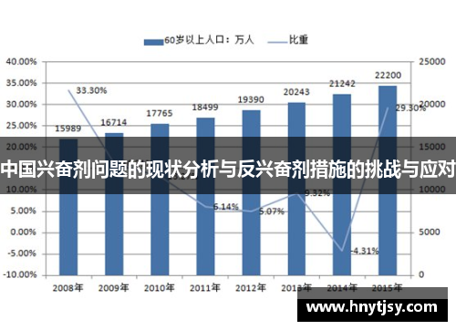中国兴奋剂问题的现状分析与反兴奋剂措施的挑战与应对