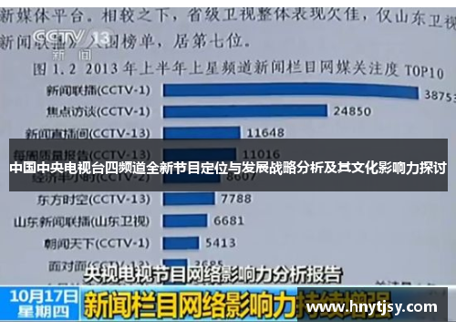 中国中央电视台四频道全新节目定位与发展战略分析及其文化影响力探讨