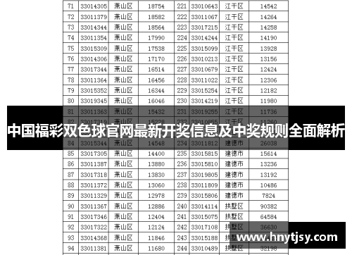 中国福彩双色球官网最新开奖信息及中奖规则全面解析